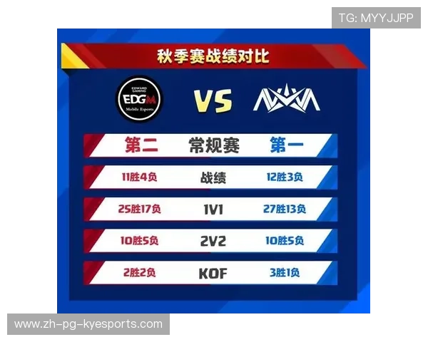 人和战术调整有成效,取得三连胜积分攀升,人和的战争例子